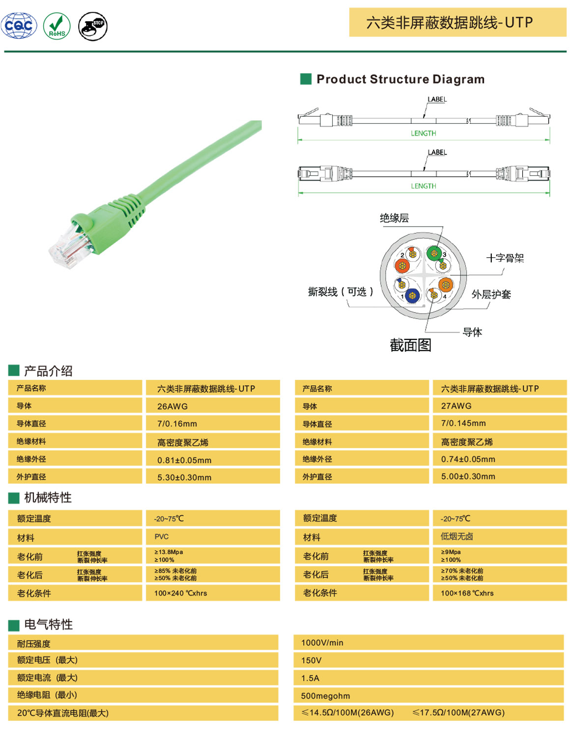 六类跳线UTP.jpg